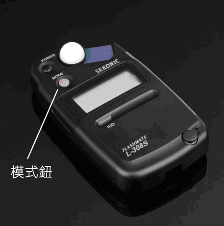 為什么還需要測光表?